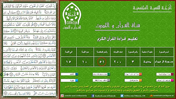 الصفحة ( ٥١ ) / الجزء الثالث / سورة آل عمران