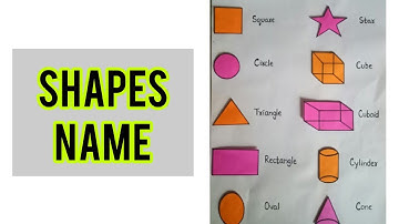 Shapes Name | NCERT Class 1 Maths (Chapter 1 - Shapes and Space) Part 5