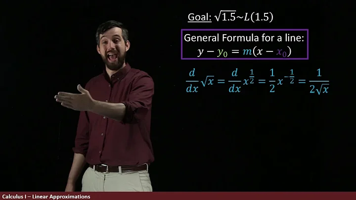 Linear Approximations | Using Tangent Lines to Approximate Functions