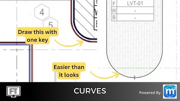 Curves | Measure Square