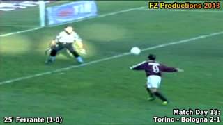 Serie A 1999-2000, day 18: Torino - Bologna 2-1 (Ferrante 1st goal)