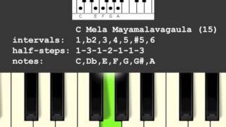 Mela Mayamalavagowla Scale/Raga (15)