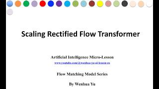Scaling Rectified Flow Transformer