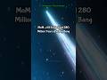 James Web Space Telescope Found Ancient Galaxy...!👺 #space #shorts
