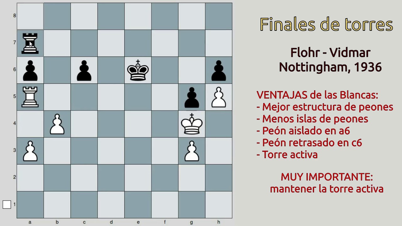 Cómo ganar los finales de torres con mejor estructura de peones (Flohr - Vidmar, 1936)