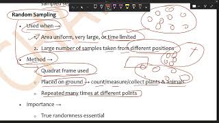 Ch-4 PART-2 Methods of Animal Census | Sampling Techniques | ETHOLOGY