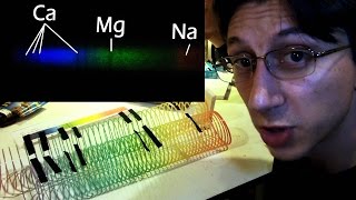 Dark spots in the Rainbow - Red shift blue shift and seeing absorption lines