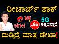 What is Airtel Priority 5G Plan?| How 5G Network Slicing technology works | Jio | Masth Magaa | Amar