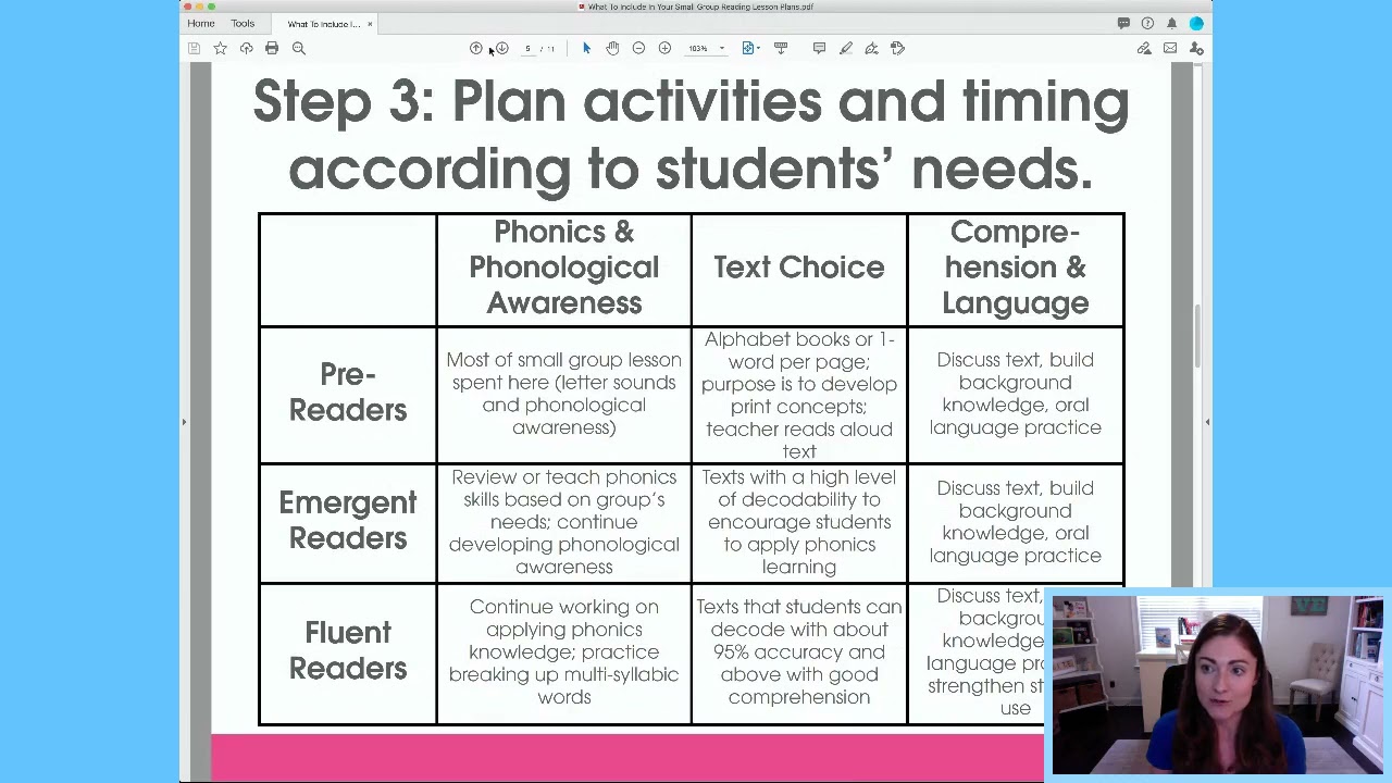 Small Group and Intervention Math Kit - Lesson Planning - Student