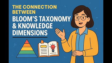Bloom’s Taxonomy + Knowledge Dimensions Explained | A Teacher’s 2-Minute Guide