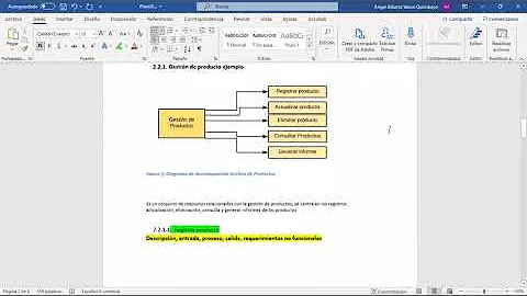 ¿Cómo hacer SRS?