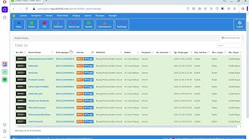 04. Tutorial RME PJ - Pengisian SOAP Untuk Dokter, Resep Puyer dan Non-Puyer