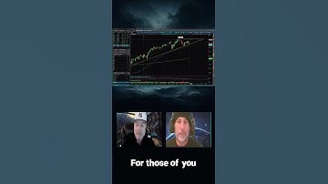 Tech Stocks Show a Classic 