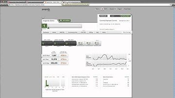 Scaling Magento in Under 60 Seconds