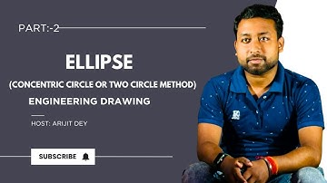 ELLIPSE (Concentric circle or two circle method) Problem 2
