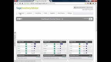 Sage Inventory Advisor Demo for Sage 300 ERP ACCPAC