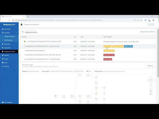 Endpoint Detection and Response (EDR) - Malwarebytes