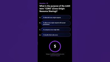 What is the purpose of the AJAX term C O R S Cross Origin Resource Sharing