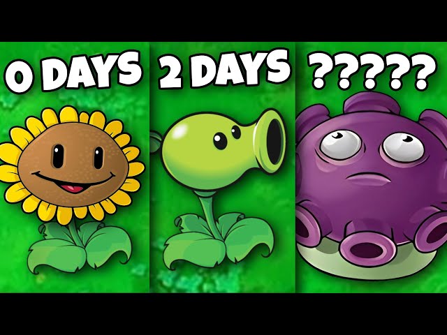 Plants Vs Zombies 2 Online - New Chomper Star Fruit Unlocked Part