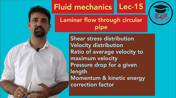 Laminar flow through circular pipe I Viscous flow I Fluid mechanics I Lec-15 I Civil/Mechanical Engg
