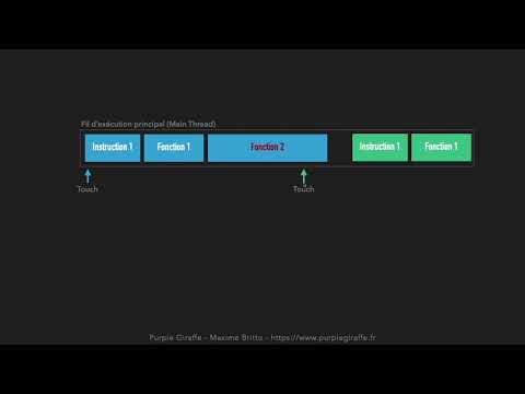 Vidéo: Comment le multithreading est-il réalisé en Python ?