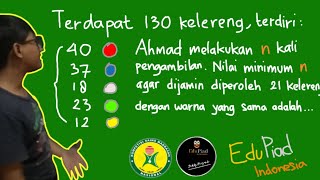 Contoh Soal Ksm Ipa Mts 2019
