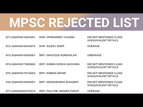 Meghalaya MPSC LDA Reject List 2022 | Meghalaya Online