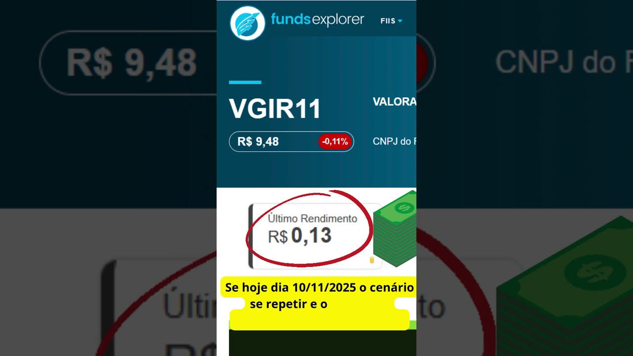 VGIR11 AINDA VALE A PENA Comprar? Quanto Rende? Está caro?