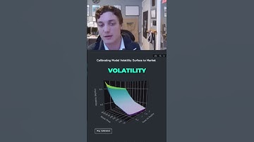 Heston Model Calibration: Deriving Risk-Neutral Dynamics