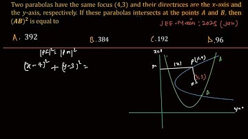 Two parabolas have the same focus (4,3) and their directrices are x-axis and the y-axis #jeemain2025