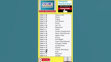 Computer shortcut keys | Ms word shortcut key||Ctrl a to z keyboard Shortcut keys.#keyboardshortcut​