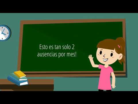 Video: ¿Qué se considera asistencia perfecta a la escuela?