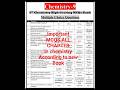 class 9 chemistry MCQs for All chapters according to new book patter 100 percent Guess