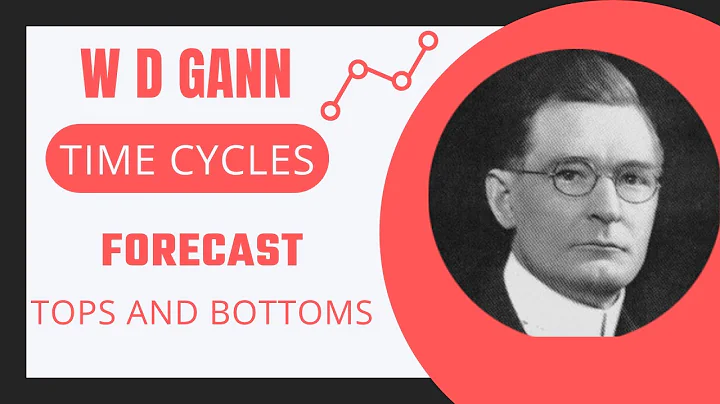 W.D Gann's Time Cycles || WD Gann and True Time Cy...
