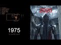 Evolution of D&D Games 1975-2020