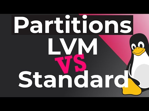 Video: Kas yra LVM atspindėjimas?