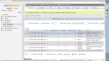Egzamin E.14 - PHP (Łączenie strony HTML z bazą danych MySQL)