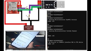 Sim800L module with USB to TTL device send SMS using PC/Laptop.