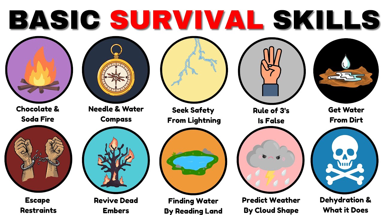 Survival Skills Everyone Should Know (But Don't) - YouTube
