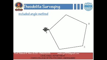 Methdo of traversing - Included angle method
