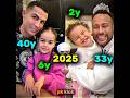 Ronaldo x Alana Martina 🤯🤣 Neymar x ￼ Mavie #edit #skills #football #￼YouTube short #edit #viral