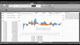 BCA Research Proprietary Indicators | Data Analysis