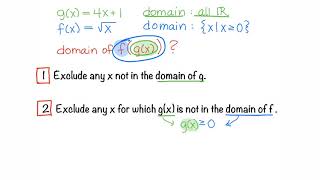Composite Functions 6