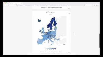 Searching and exploring data in the ESS Data Portal