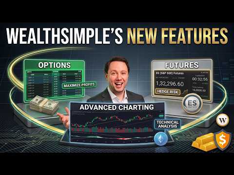 Thumbnail for Charts, Options and Futures- ALL NEW from Wealthsimple