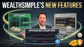 Charts, Options And Futures- All New From Wealthsimple