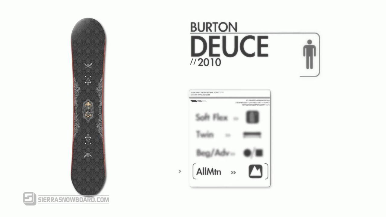 2010 Burton Deuce Snowboard Review - YouTube