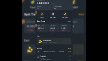 How to locate usdt Bep20 wallet address and copy it. #binance #bep20  #usdt