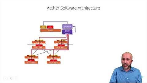 15:30 14th Oct - ONFs Aether: Open Source Edge & Cloud Platform