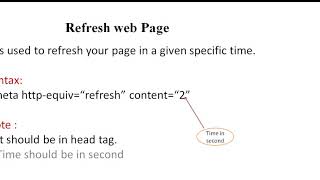 34. Auto Refresh Web page in 2 second in HTML | Hindi